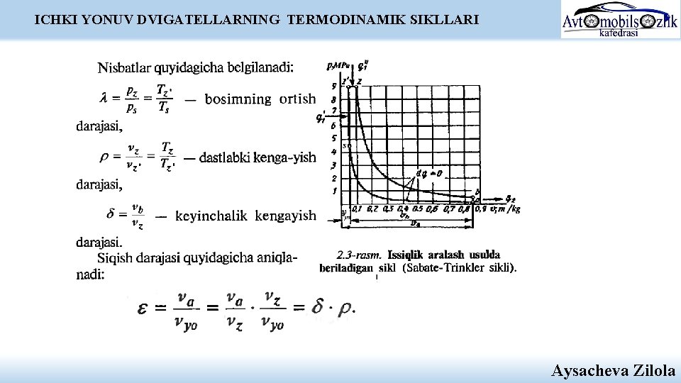 ICHKI YONUV DVIGATELLARNING TERMODINAMIK SIKLLARI Aysacheva Zilola ICHKI YONUV DVIGATELLARNING TERMODINAMIK SIKLLARI Aysacheva Zilola