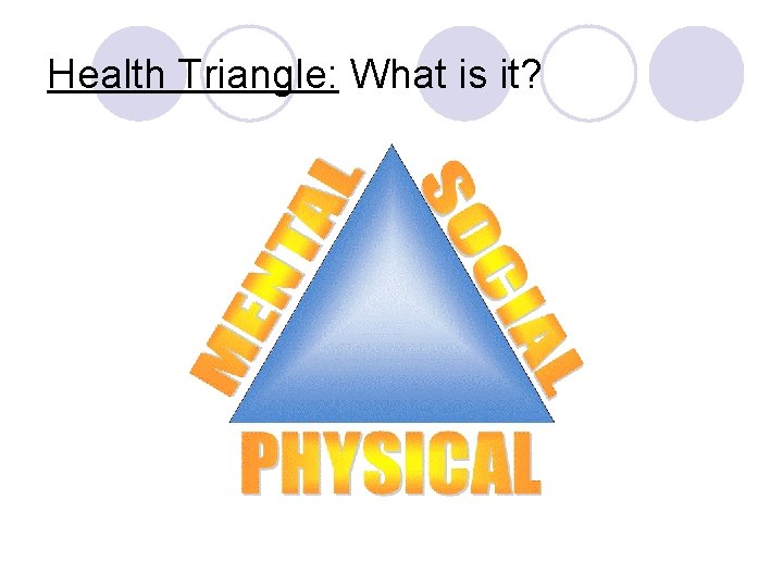 Health Triangle: What is it? 