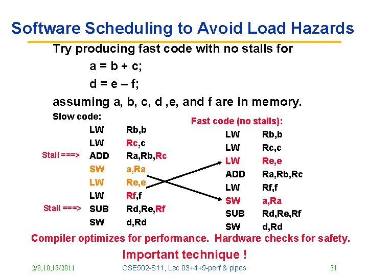 Software Scheduling to Avoid Load Hazards Try producing fast code with no stalls for