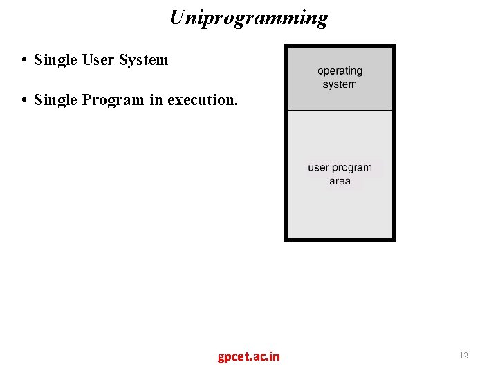 Uniprogramming • Single User System • Single Program in execution. gpcet. ac. in 12