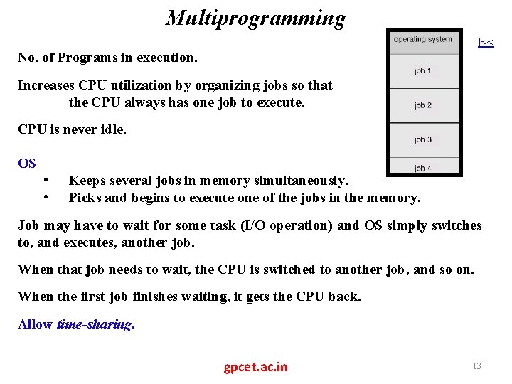 Multiprogramming |<< No. of Programs in execution. Increases CPU utilization by organizing jobs so