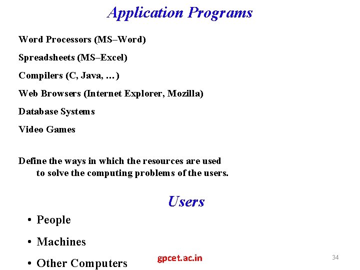 Application Programs Word Processors (MS–Word) Spreadsheets (MS–Excel) Compilers (C, Java, …) Web Browsers (Internet