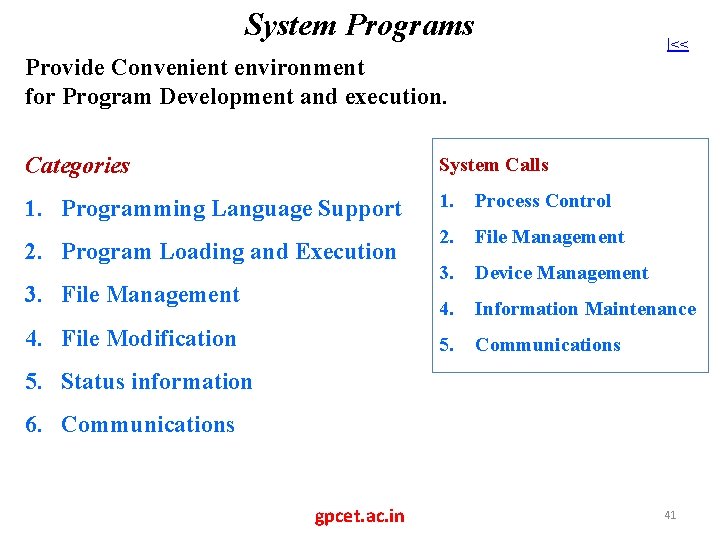 System Programs |<< Provide Convenient environment for Program Development and execution. Categories System Calls