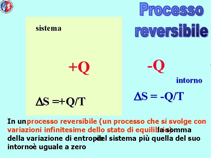 sistema +Q DS =+Q/T -Q intorno DS = -Q/T In un processo reversibile (un