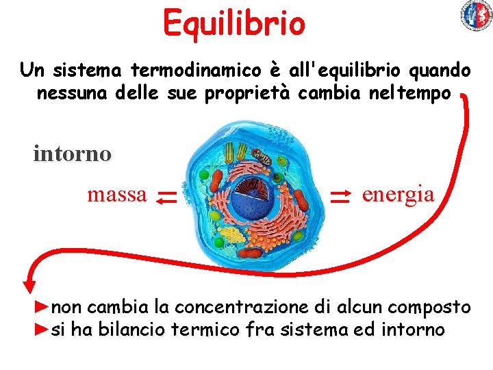 Equilibrio Un sistema termodinamico è all'equilibrio quando nessuna delle sue proprietà cambia nel tempo