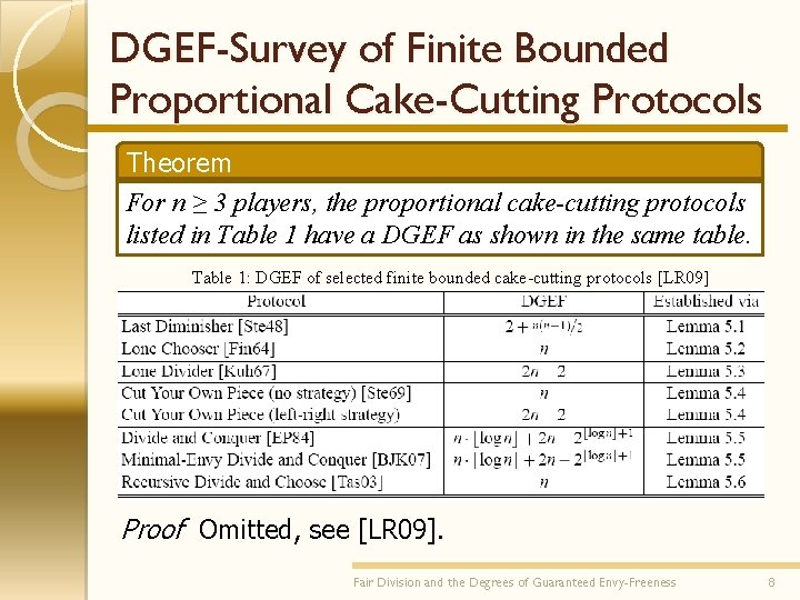 DGEF-Survey of Finite Bounded Proportional Cake-Cutting Protocols Theorem For n ≥ 3 players, the