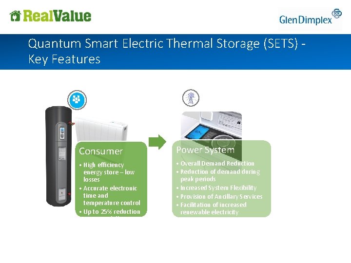 Quantum Smart Electric Thermal Storage (SETS) Key Features Consumer Power System • High efficiency