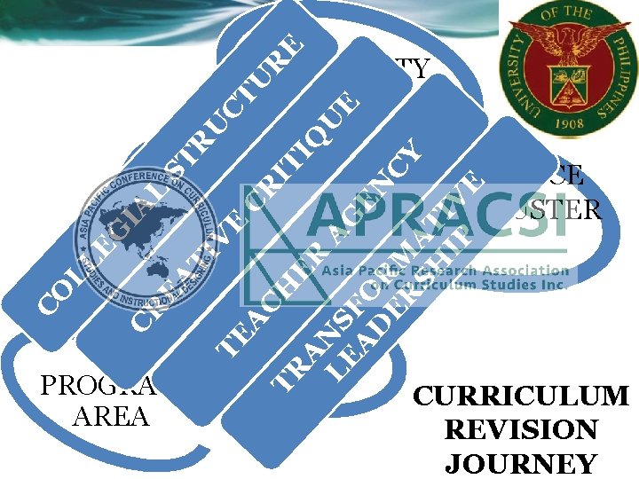 R TR IT E E IQ A R U A LE NS E G