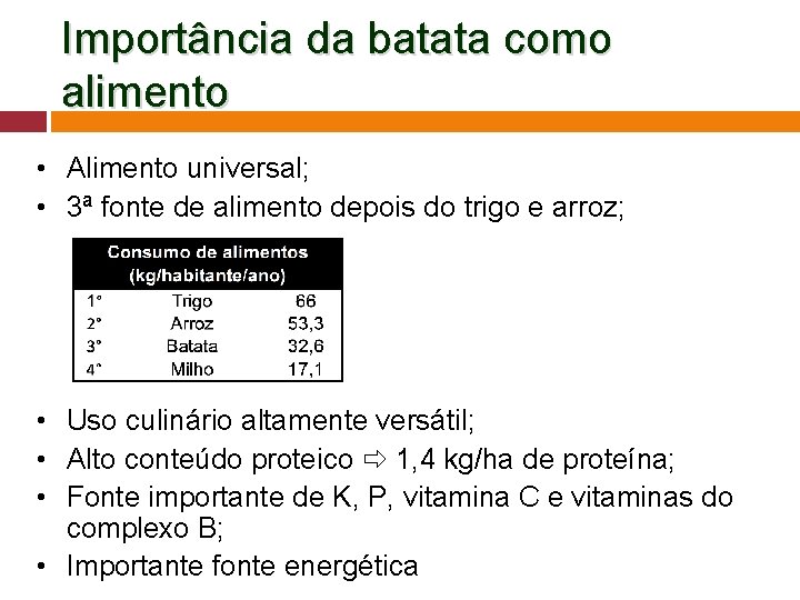 Importância da batata como alimento • Alimento universal; • 3ª fonte de alimento depois