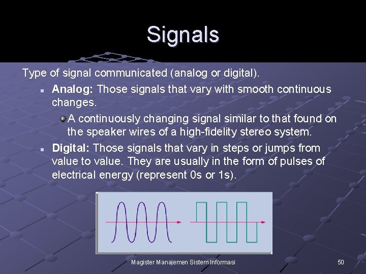 Signals Type of signal communicated (analog or digital). n Analog: Those signals that vary