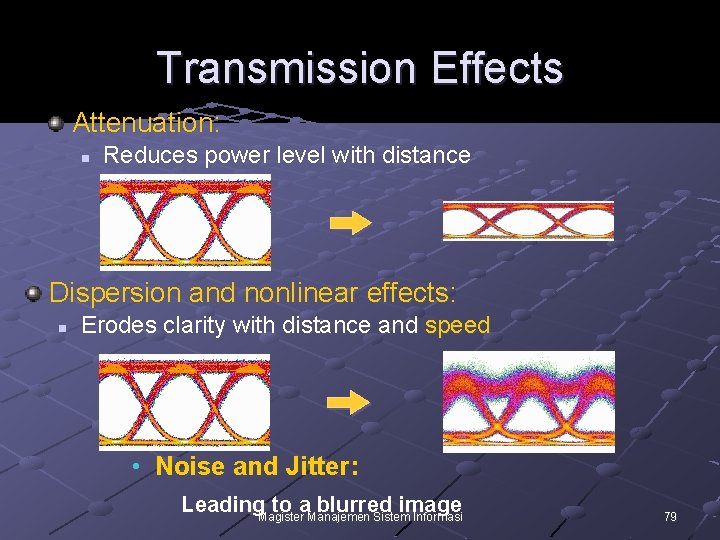 Transmission Effects Attenuation: n Reduces power level with distance Dispersion and nonlinear effects: n