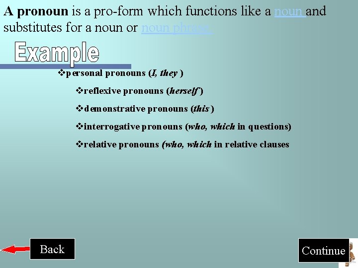 A pronoun is a pro-form which functions like a noun and substitutes for a