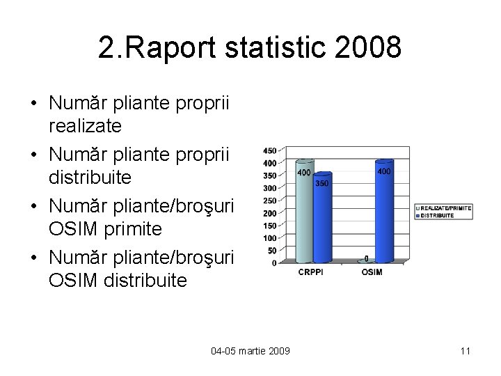 2. Raport statistic 2008 • Număr pliante proprii realizate • Număr pliante proprii distribuite