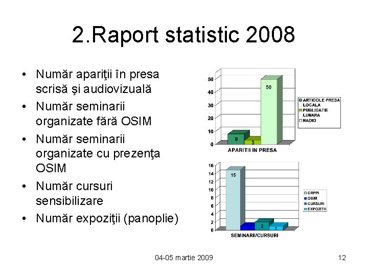 2. Raport statistic 2008 • Număr apariţii în presa scrisă şi audiovizuală • Număr
