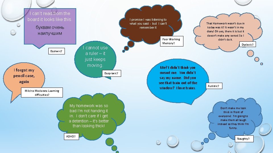 I can’t read from the board it looks like this. I promise I was