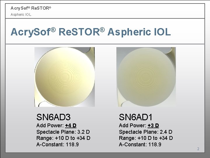 Acry. Sof ® Re. STOR® Aspheric IOL SN 6 AD 3 SN 6 AD Acry. Sof ® Re. STOR® Aspheric IOL SN 6 AD 3 SN 6 AD
