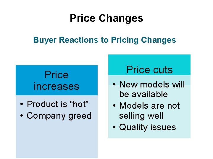 Price Changes Buyer Reactions to Pricing Changes Price increases • Product is “hot” •