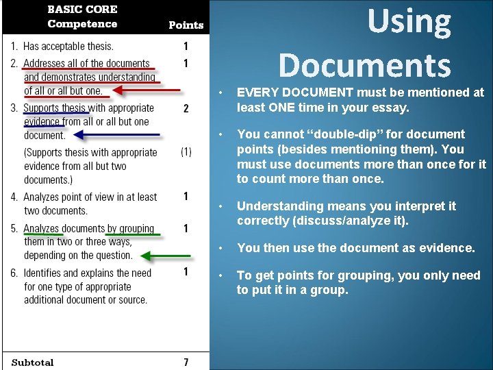 Using Documents • EVERY DOCUMENT must be mentioned at least ONE time in your