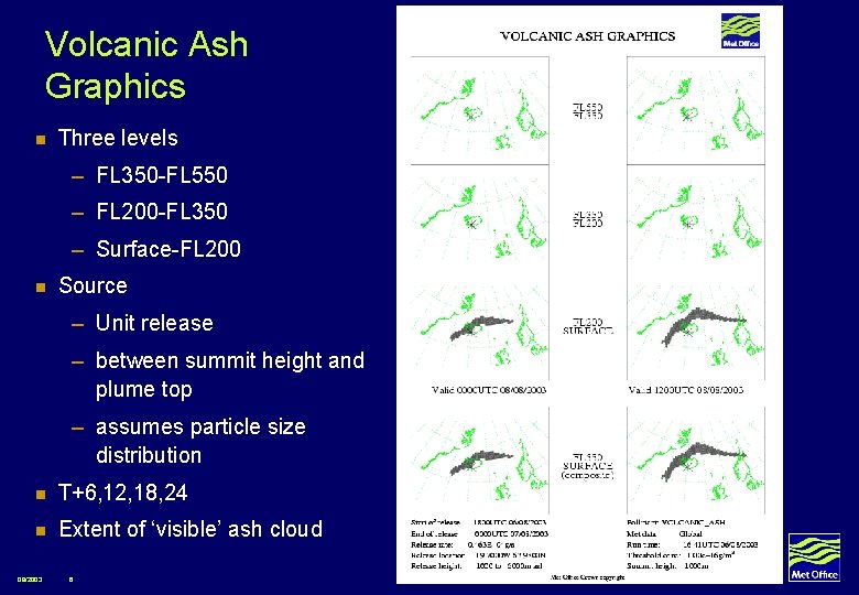 Volcanic Ash Graphics n Three levels – FL 350 -FL 550 – FL 200