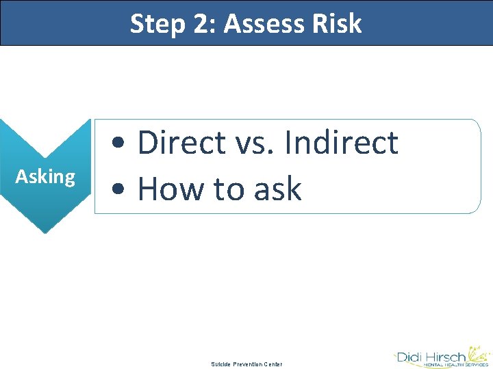 Step 2: Assess Risk Asking • Direct vs. Indirect • How to ask Suicide