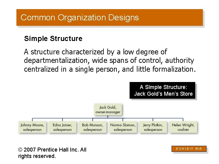 Common Organization Designs Simple Structure A structure characterized by a low degree of departmentalization,