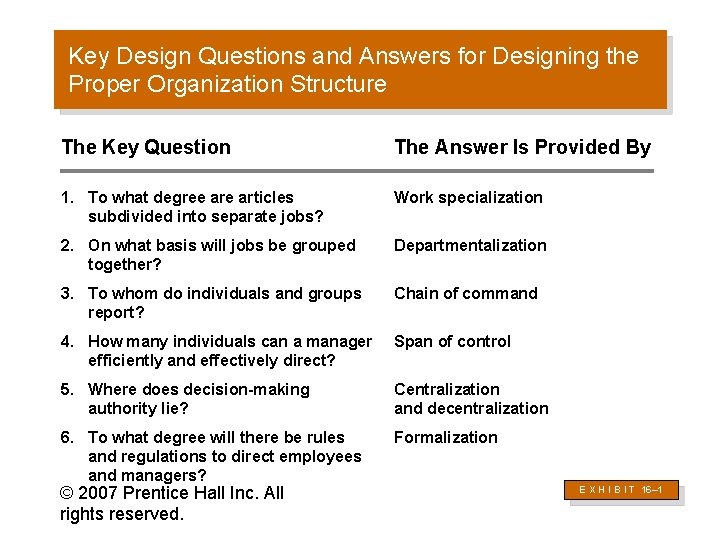 Key Design Questions and Answers for Designing the Proper Organization Structure The Key Question