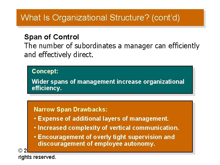What Is Organizational Structure? (cont’d) Span of Control The number of subordinates a manager