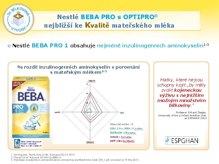 Nestlé BEBA PRO s OPTIPRO® nejbližší ke Kvalitě mateřského mléka Nestlé BEBA PRO 1