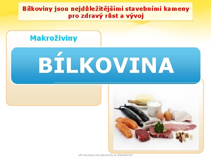 Bílkoviny jsou nejdůležitějšími stavebními kameny pro zdravý růst a vývoj Makroživiny Bílkoviny BÍLKOVINA Určeno