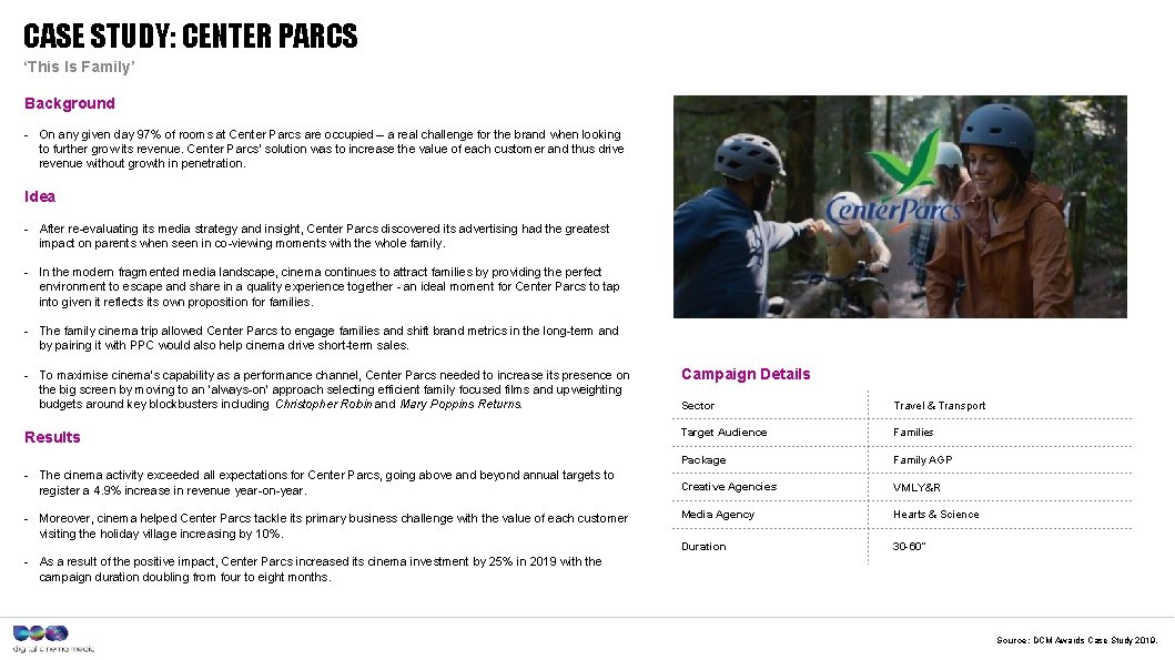 CASE STUDY: CENTER PARCS ‘This Is Family’ Background - On any given day 97%