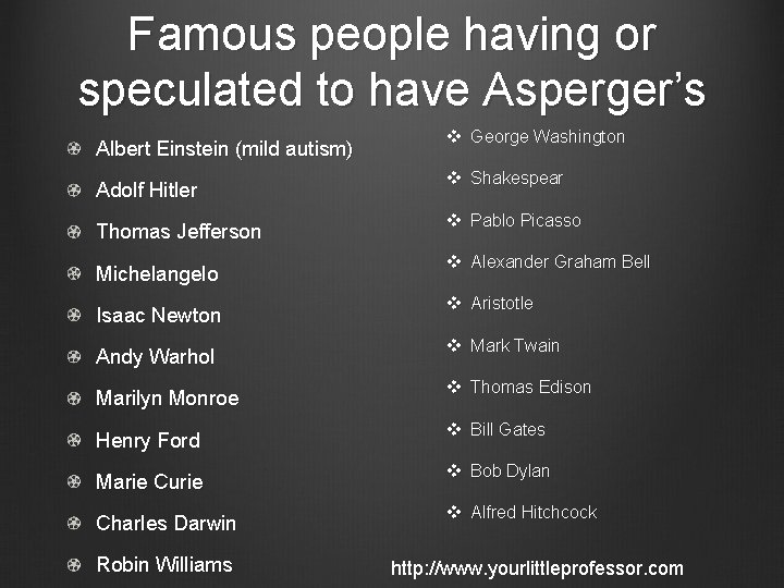 Famous people having or speculated to have Asperger’s Albert Einstein (mild autism) Adolf Hitler