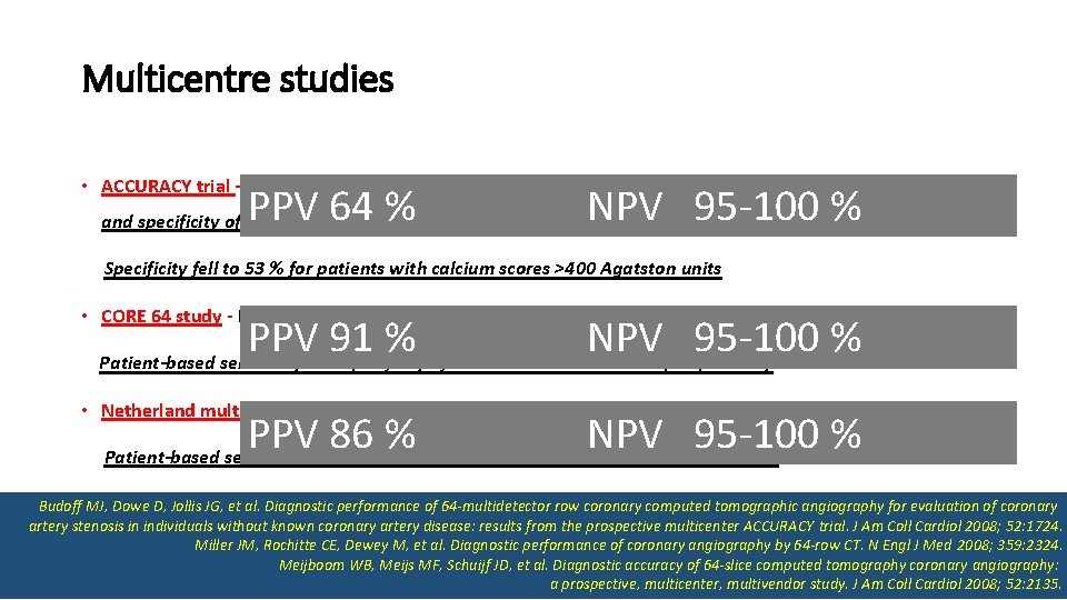 Multicentre studies • ACCURACY trial - 230 (94 %) of 245 enrolled subjects completed