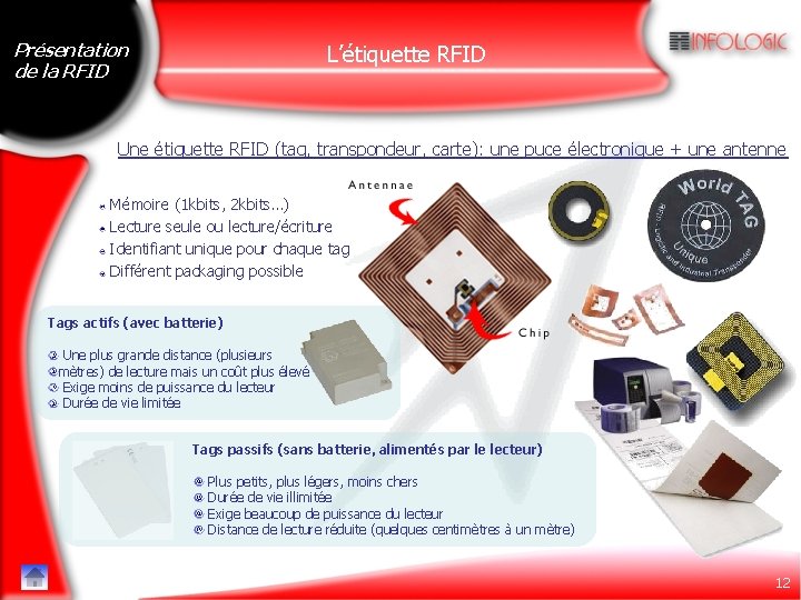 Présentation de la RFID L’étiquette RFID Une étiquette RFID (tag, transpondeur, carte): une puce