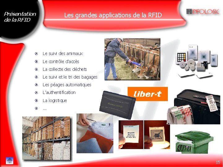 Présentation de la RFID Les grandes applications de la RFID Le suivi des animaux