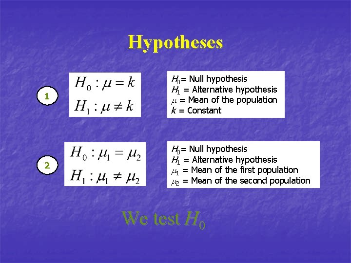 Hypotheses 1 H 0= Null hypothesis H 1 = Alternative hypothesis m = Mean