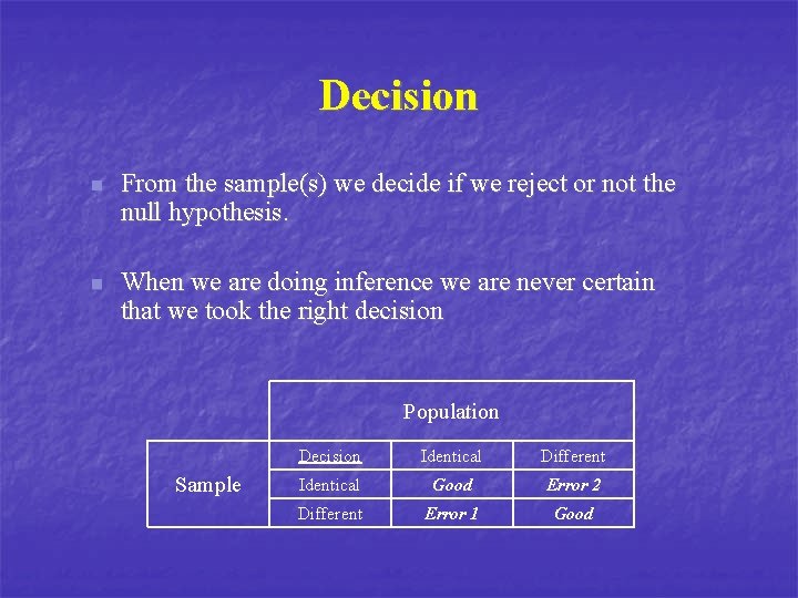 Decision n From the sample(s) we decide if we reject or not the null