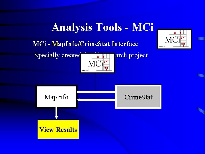 Analysis Tools - MCi - Map. Info/Crime. Stat Interface Specially created for this research