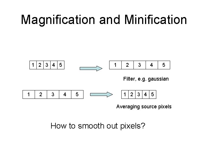 Magnification and Minification 1 2 3 4 5 Filter, e. g. gaussian 1 2