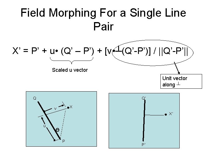 Field Morphing For a Single Line Pair X’ = P’ + u • (Q’