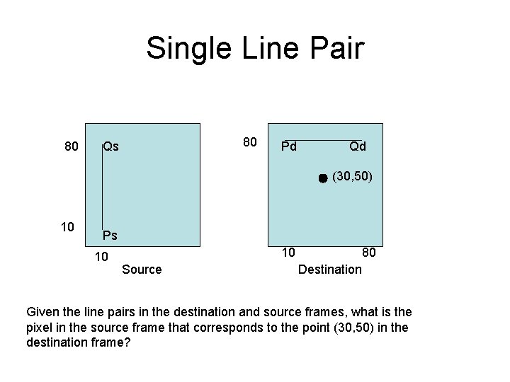 Single Line Pair 80 80 Qs Pd Qd (30, 50) 10 Ps 10 10