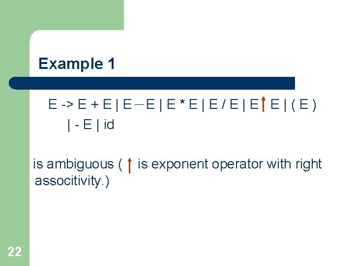 Example 1 E -> E + E | E－E | E * E |