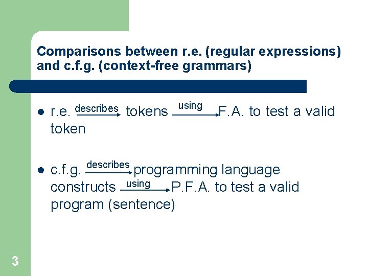 Comparisons between r. e. (regular expressions) and c. f. g. (context-free grammars) l l