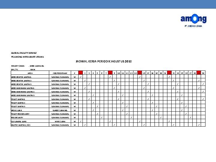 GLOBAL FACILITY SERVICE PT. AMONG MITRABAKTI UTAMA JADWAL KERJA PERIODIK AGUSTUS 2018 PROJECT /AREA