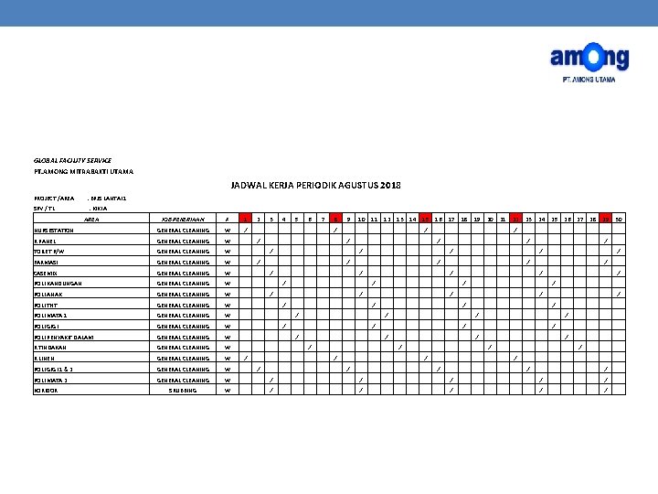 GLOBAL FACILITY SERVICE PT. AMONG MITRABAKTI UTAMA JADWAL KERJA PERIODIK AGUSTUS 2018 PROJECT /AREA