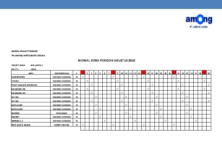 GLOBAL FACILITY SERVICE PT. AMONG MITRABAKTI UTAMA JADWAL KERJA PERIODIK AGUSTUS 2018 PROJECT /AREA