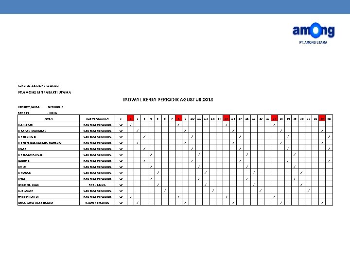 GLOBAL FACILITY SERVICE PT. AMONG MITRABAKTI UTAMA JADWAL KERJA PERIODIK AGUSTUS 2018 PROJECT /AREA