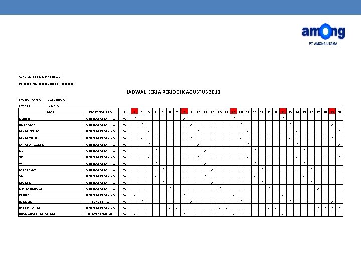 GLOBAL FACILITY SERVICE PT. AMONG MITRABAKTI UTAMA JADWAL KERJA PERIODIK AGUSTUS 2018 PROJECT /AREA
