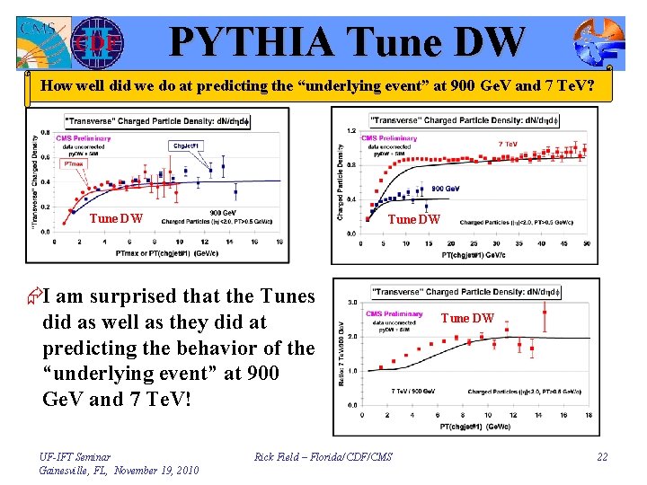 PYTHIA Tune DW How well did we do at predicting the “underlying event” at