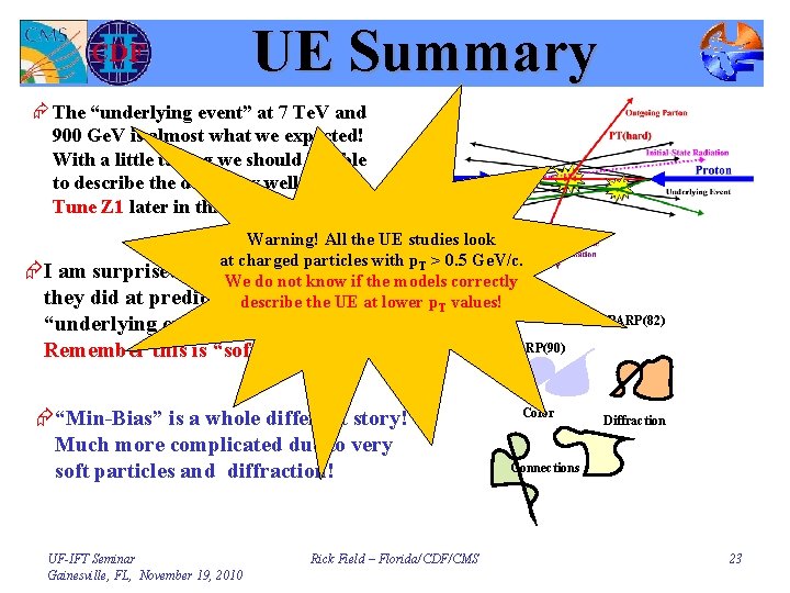 UE Summary Æ The “underlying event” at 7 Te. V and 900 Ge. V