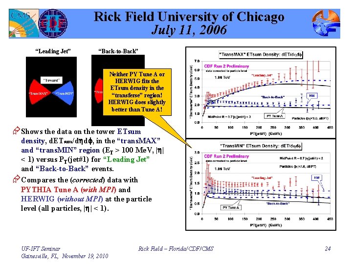 Rick Field University of Chicago July 11, 2006 “Leading Jet” “Back-to-Back” Neither PY Tune